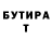 Бутират BDO 33% Serhii Levchenko
